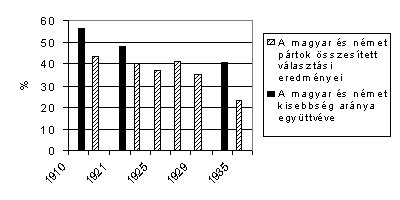 szemle_2001_1_angyala8