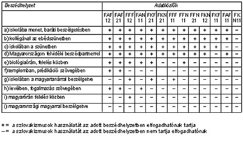 szemle_2001_1_menyhart2