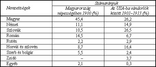 szemle_2001_2_sapos3