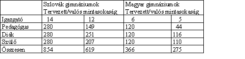 szemle_2001_3_lampl_01