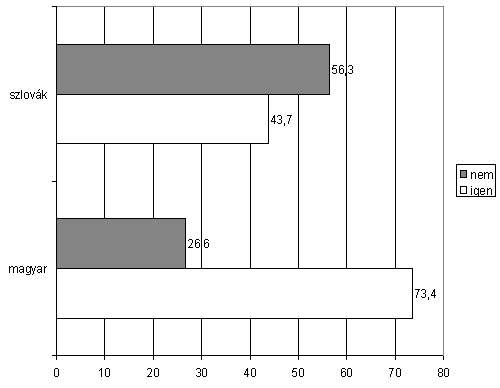 szemle_2001_3_lampl_04