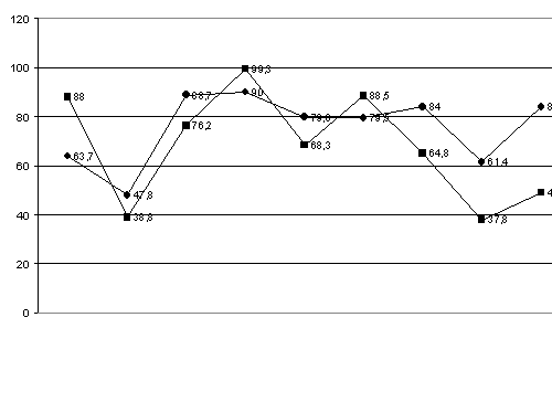 szemle_2001_3_lampl_06