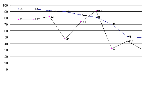 szemle_2001_3_lampl_07