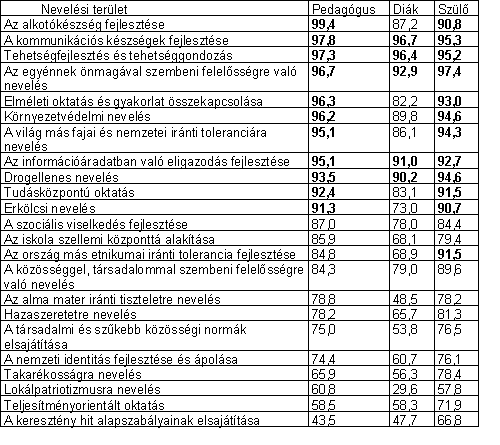 szemle_2001_3_lampl_10