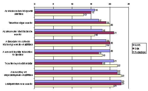 szemle_2001_3_lampl_13