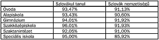 szemle_2002_2_voros_03