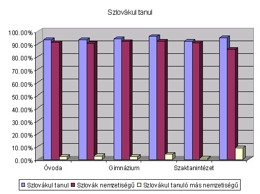 szemle_2002_2_voros_04