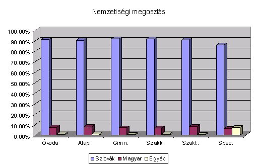 szemle_2002_2_voros_05