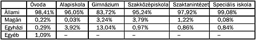 szemle_2002_2_voros_07