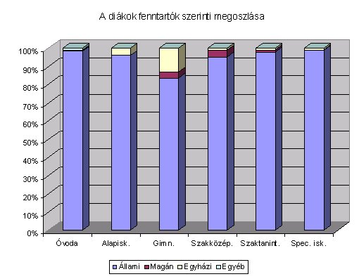 szemle_2002_2_voros_08