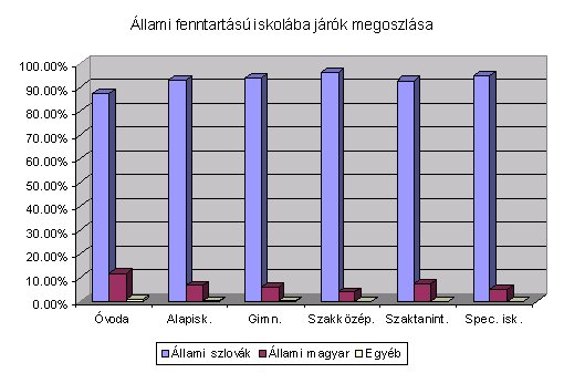 szemle_2002_2_voros_09