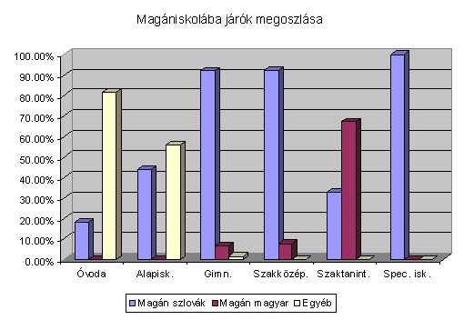 szemle_2002_2_voros_10