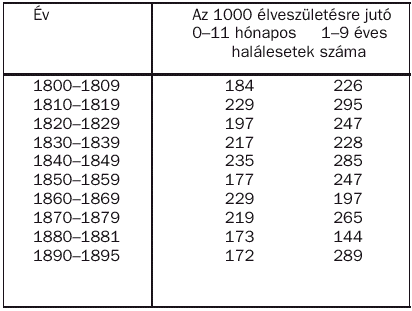 szemle_2002_3_kocsis_02