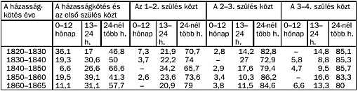 szemle_2002_3_kocsis_08