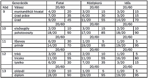 szemle_2002_3_presinsky_07