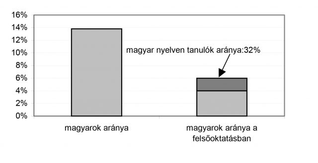 Microsoft Word - gab-graf-9.doc