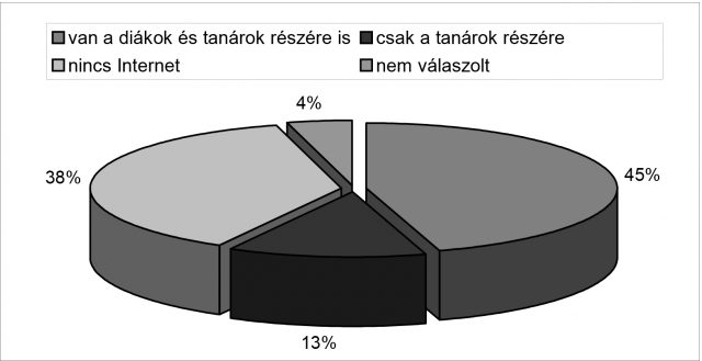 Microsoft Word - simon-graf15.doc