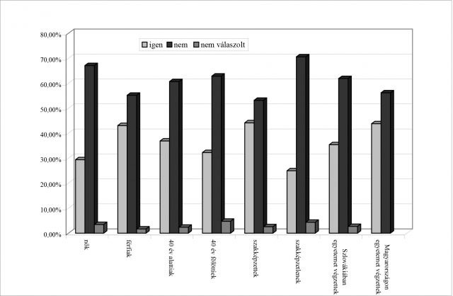 Microsoft Word - simon-graf6.doc