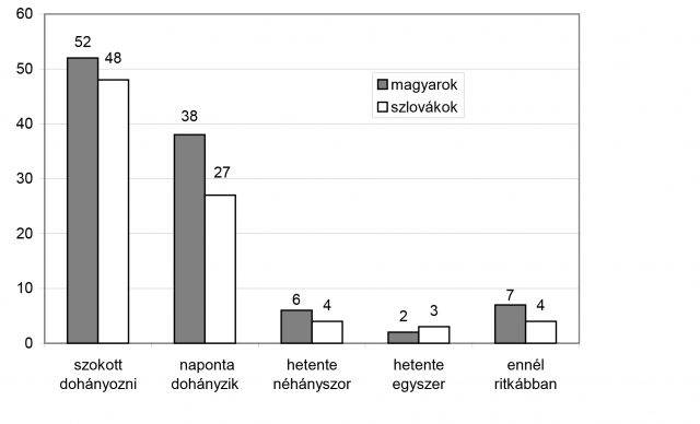 Microsoft Word - graf-1.doc