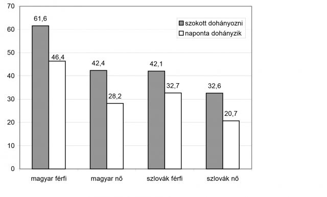 Microsoft Word - graf-2.doc