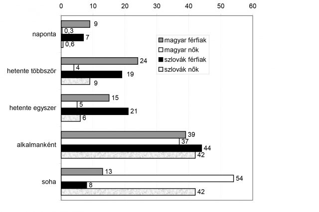 Microsoft Word - graf-6.doc