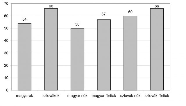 Microsoft Word - graf-9.doc