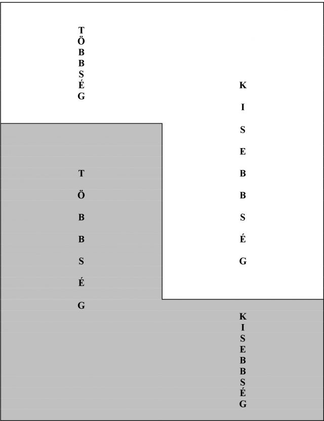 Microsoft Word - tablazat-kontra-3.doc