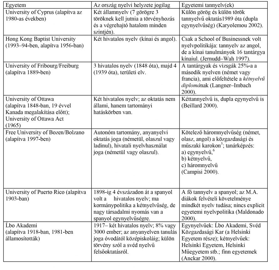 Microsoft Word - tablazat-kontra.doc