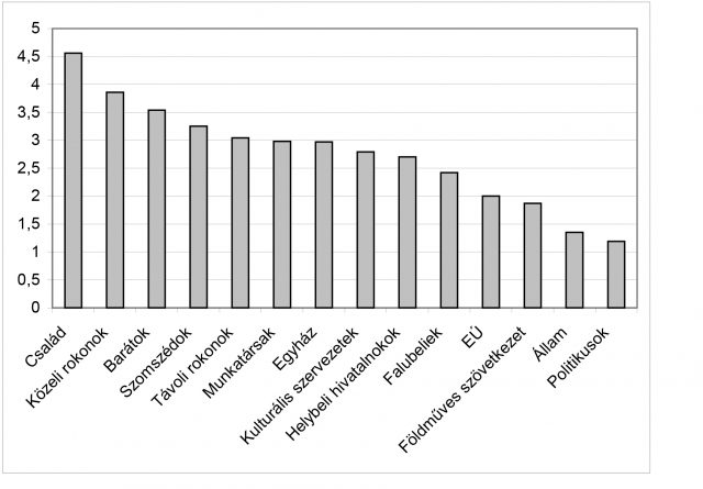 Microsoft Word - torsello-graf1.doc