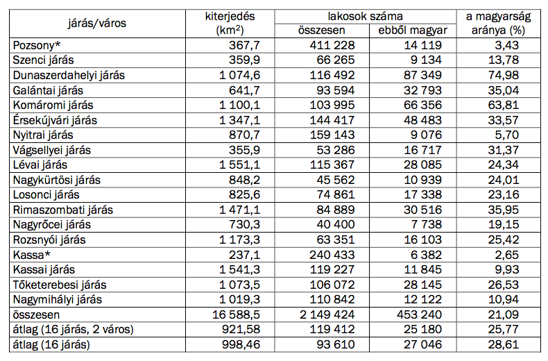 horbulak-table