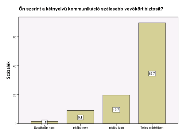 tg_bilingual_22