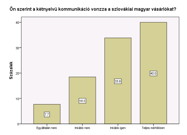 tg_bilingual_23