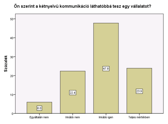 tg_bilingual_25