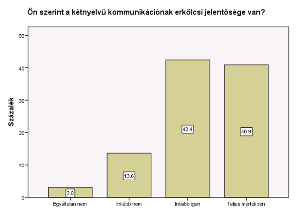 tg_bilingual_26