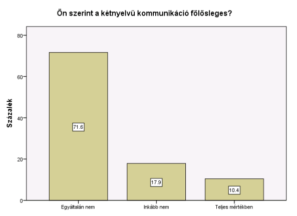 tg_bilingual_28