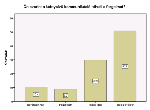 tg_bilingual_29