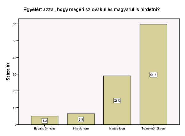 tg_bilingual_35