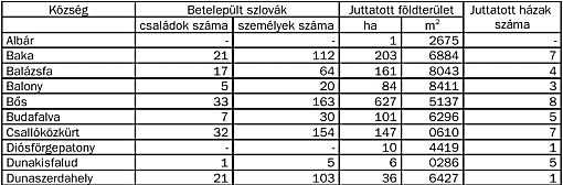 szemle_2002_3_popely_04_1