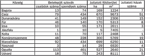 szemle_2002_3_popely_09