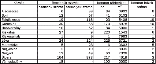 szemle_2002_3_popely_12