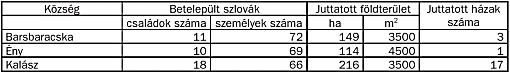 szemle_2002_3_popely_13