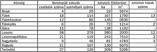 szemle_2002_3_popely_16