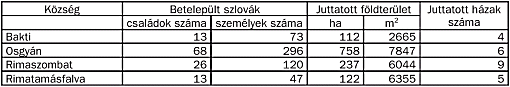 szemle_2002_3_popely_18