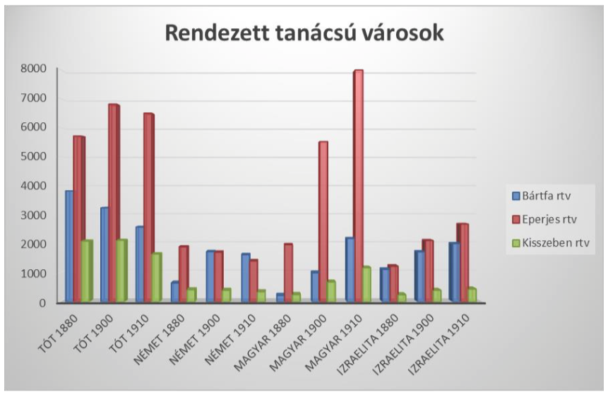 sztancs12